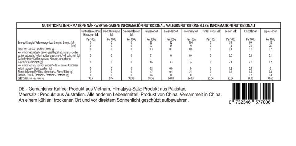 Thoughtfully Thoughtfully Gourmet, Gourmet Cooking Salt Sampler Gift Set, Gourmet Seasoning Salts In Glass Bottles, Flavors Include Smoked, Lavender, Rosemary, Truffle, Lemon, Chipotle and More, Set of 10