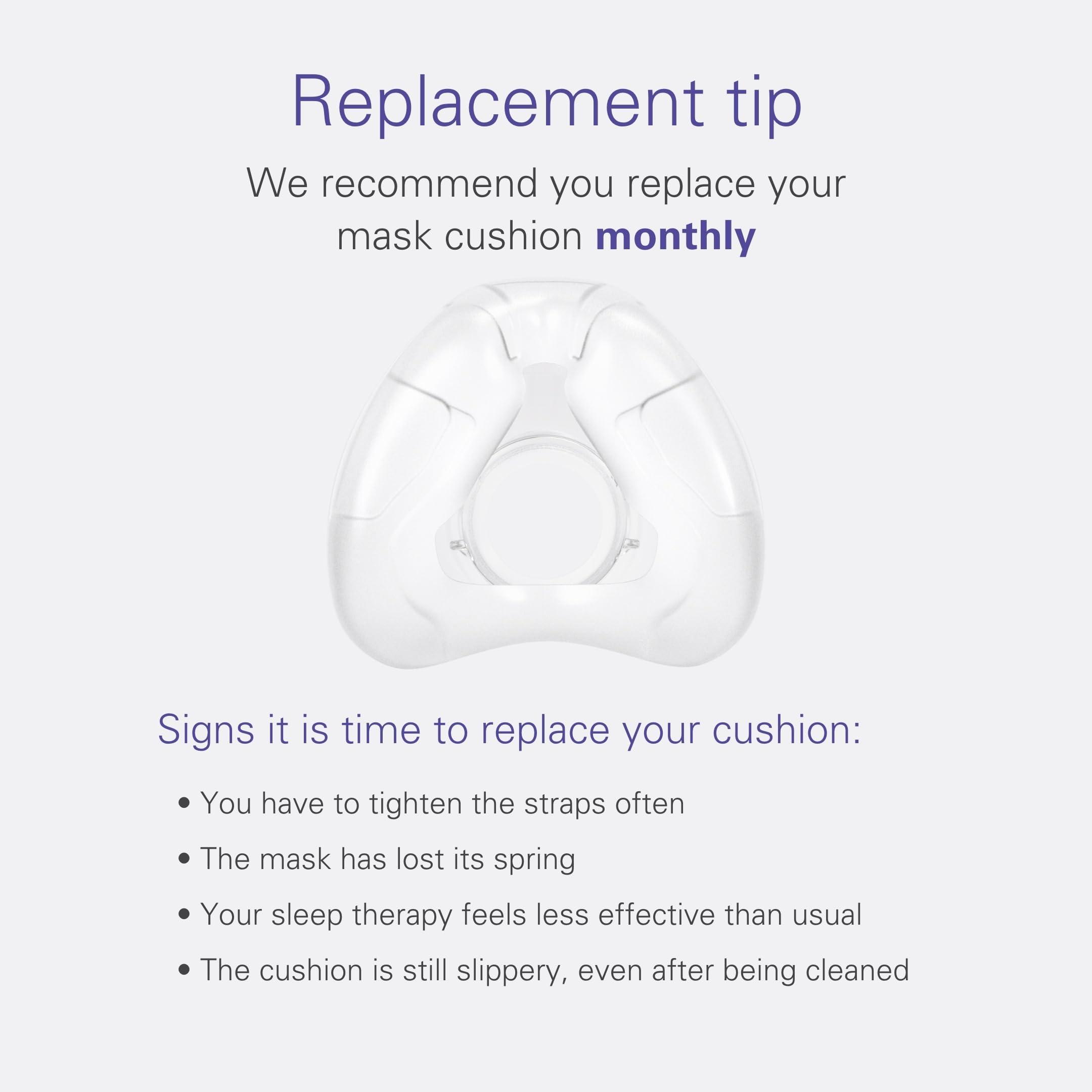 ResMed ResMed Airfit N20 Cushion Replacement (M)