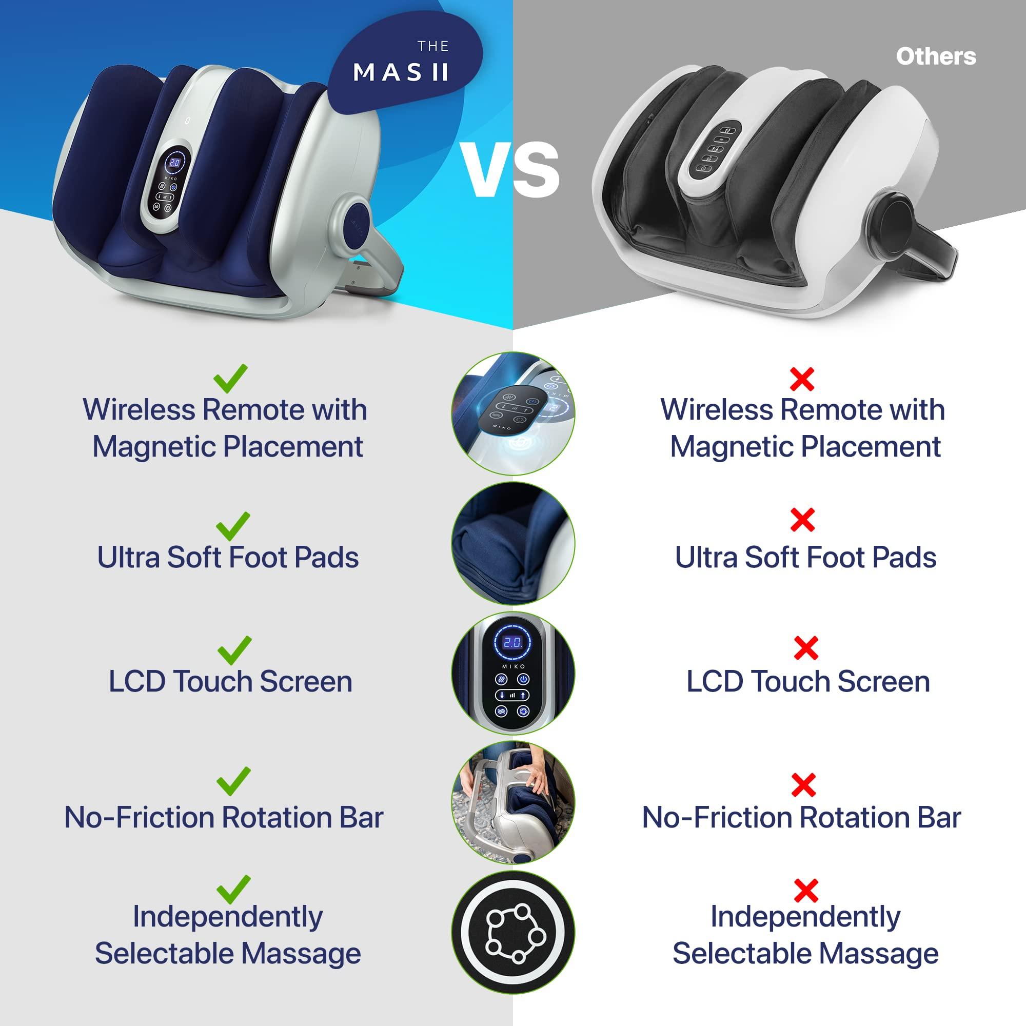 MIKO MIKO Shiatsu Foot Massager for Circulation & Pain Relief - Deep Tissue Kneading, Heat Therapy for Plantar Fasciitis, Neuropathy, Diabetics - FSA/HSA Eligible - Fits Up to Size 15