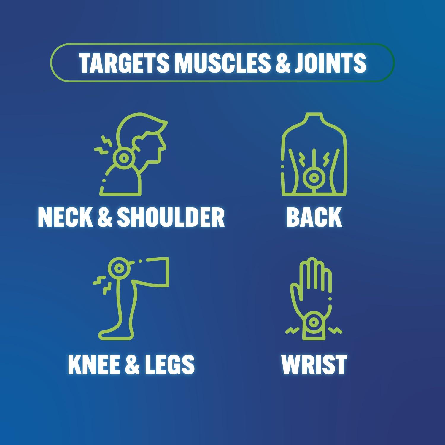 Blue Stop Max Blue Stop Max Muscle & Joint Relief Gel: Fast-Acting Sore Muscle, Back & Neck Relief Cream, Numbing Emu Oil Formula for Ankle, Leg Cramps, Tennis Elbow - 8 Oz Pump Bottle