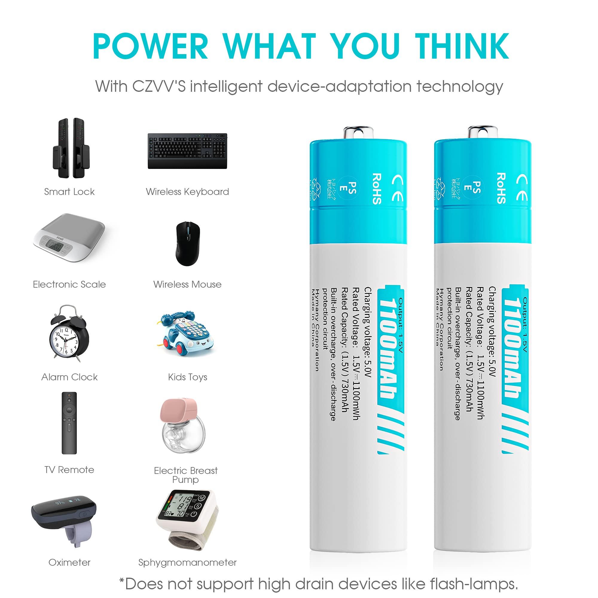 czvv Rechargeable AAA Lithium 1.5V Batteries - Full-Recharged 4 Pack with 2H Ultra Fast Charger for Household Office Devices, Long-Lasting High-Capacity 1100mWh, Cycle Times up to 1300x, Constant Output