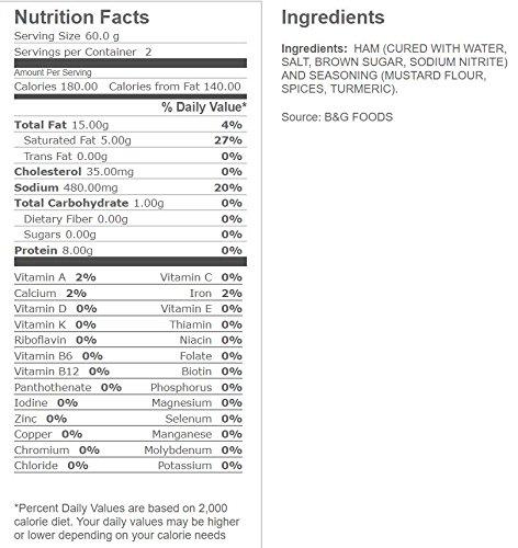 Underwood Underwood Maple Ham Spread (2 Cans) & Underwood Deviled Ham (1 Can) Bundle