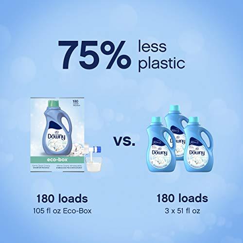 Downy Downy Eco-box Ultra Concentrated Liquid Fabric Conditioner (fabric Softener), Cool Cotton, 180 Loads, 105 Fl Oz