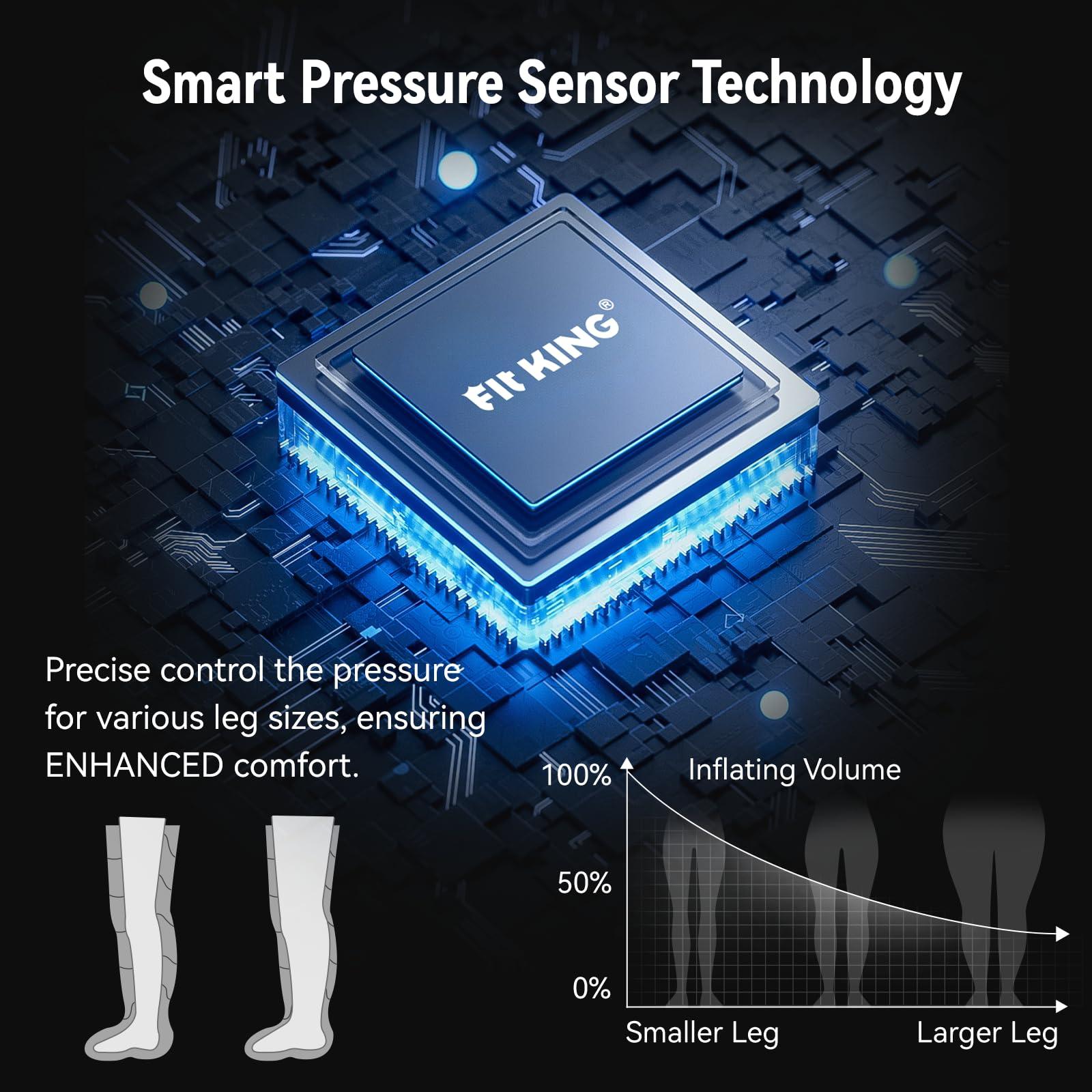 FIT KING FIT KING Professional Air Compression Leg Recovery System, Cordless Rechargeable Leg Compression Massager Recovery Boots, Fast Recovery & Improved Circulation for Athletes, FSA HSA Approved (Medium)