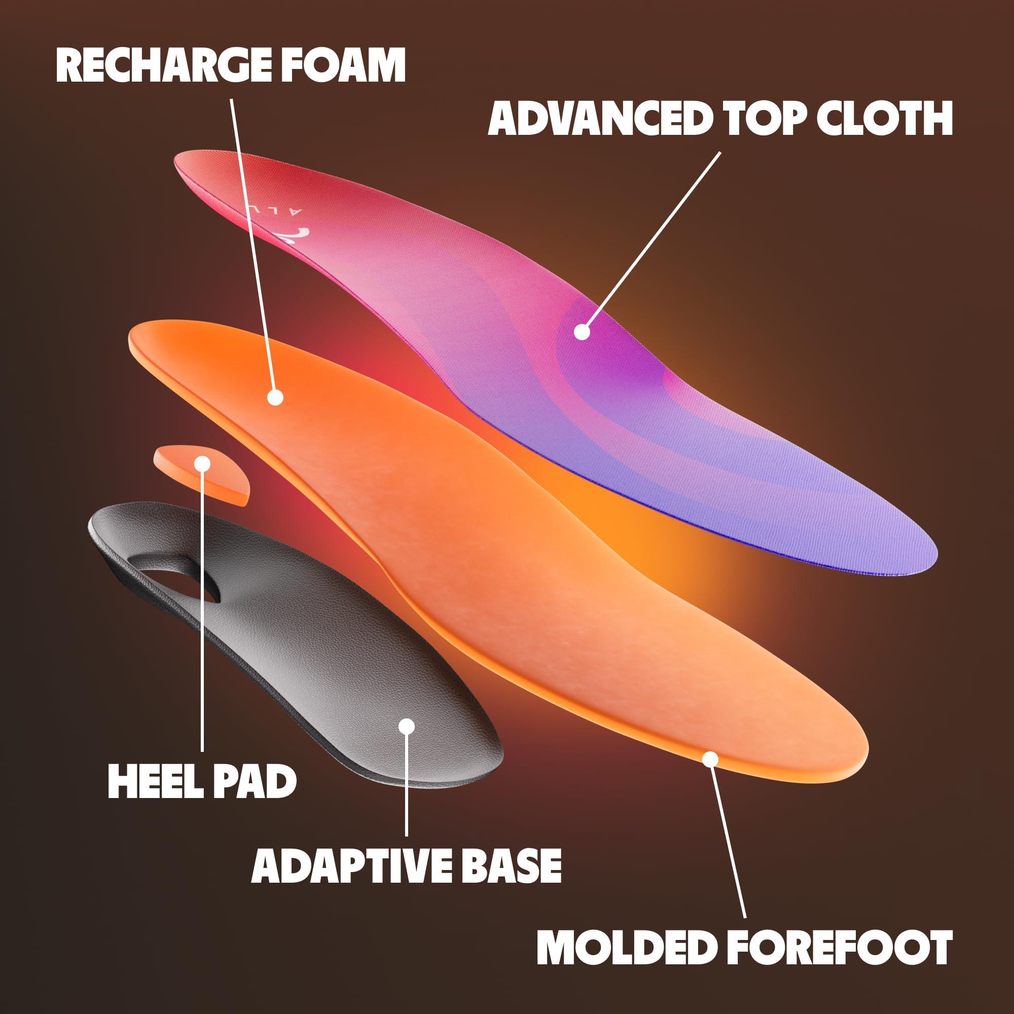 Move MOVE All Day Comfort Insole - Extra Plush Foam Insole for Stress Reduction on Feet, Knees, Back, Shock Absorbing, Walking, Foot Cushion, Comfort, Arch Support, and Work Boots (M9-9.5/W10.5-11)