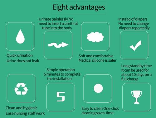 Merichealy Merichealy Urinary Incontinence Smart DeviceReusable, Portable, Fully Automatic, Intelligent Urine Trap with a Silicone Urine Collector and a Smart Host (Mixed-Gender Handheld)