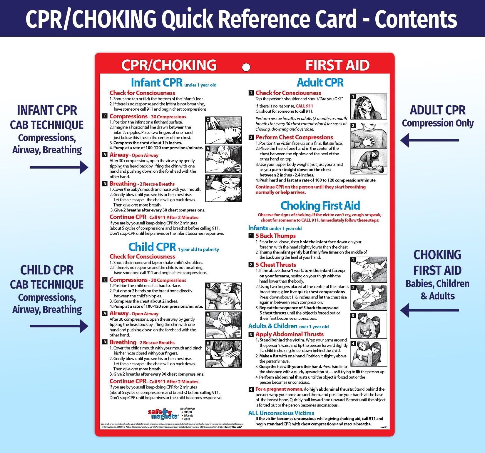 Safety Magnets CPR & Choking First Aid Magnet  Emergency Instructions for Babies, Children, & Adults  Laminated Heimlich Maneuver Chart with Magnetic Back  8.5 x 11 Inches