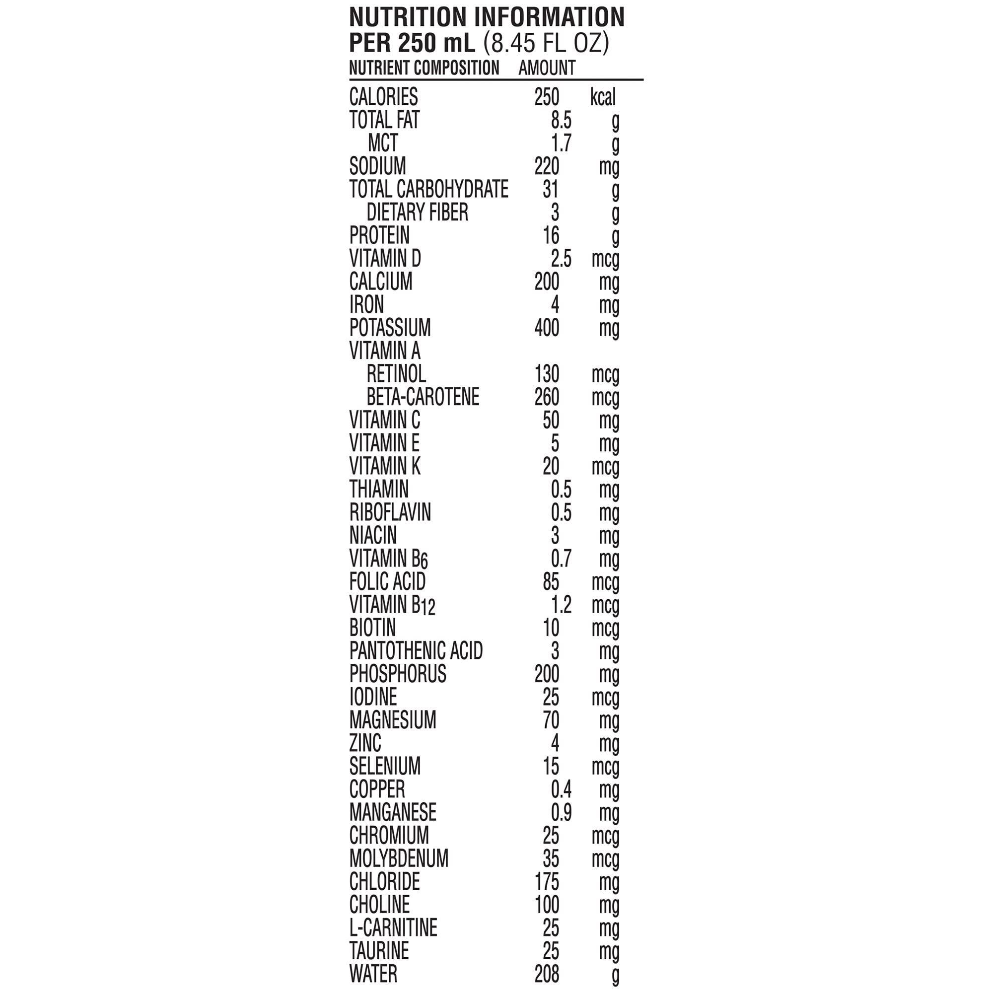 Replete Replete Fiber Very High Protein Complete Nutrition with Fiber, Unflavored, 8.45 fl oz (Pack of 24)