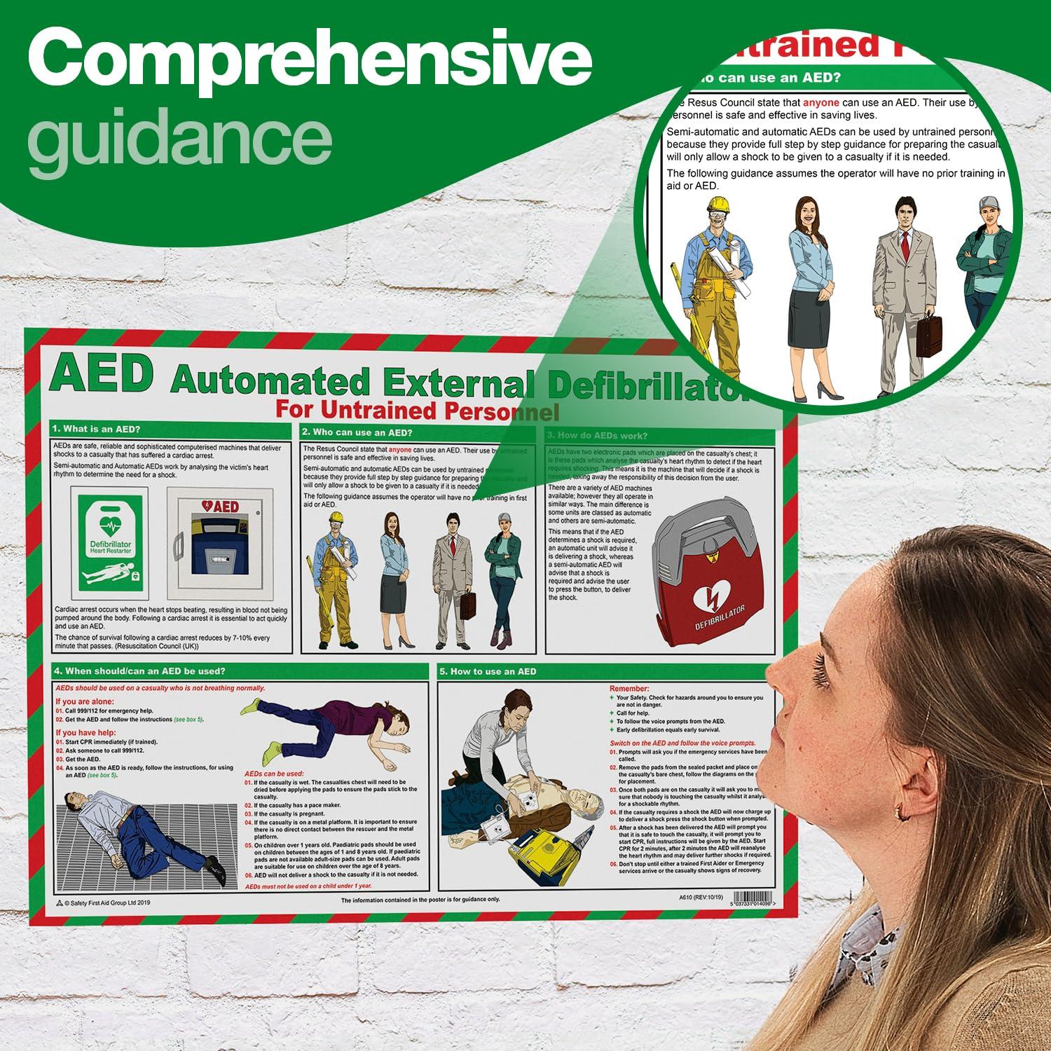 Safety First Aid Group Safety First Aid Group AED for Untrained Personnel A2 Poster, Laminated