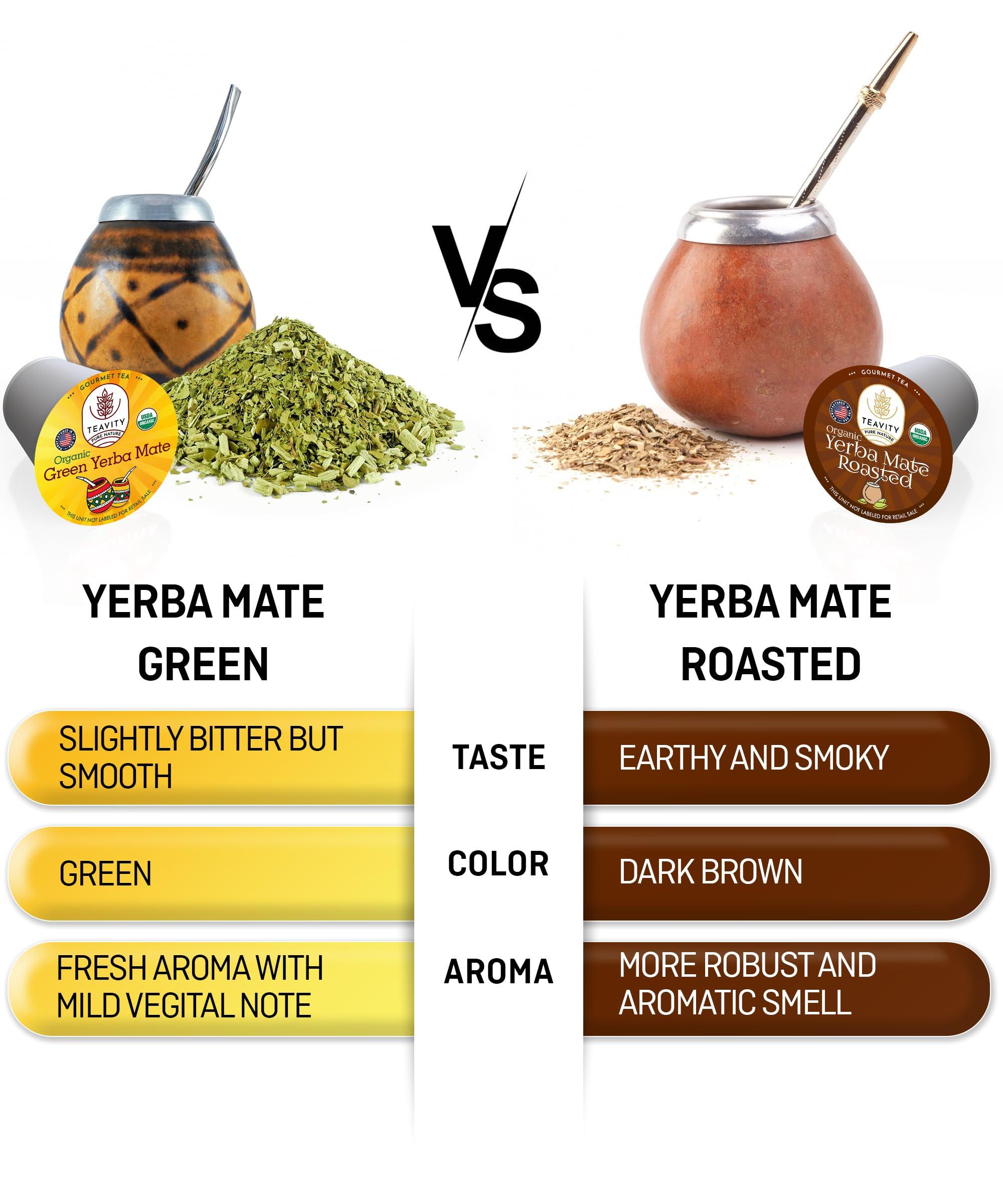 Teavity Organic Yerba Roasted Mate Tea Pods for Keurig by Teavity (36 Tea Pods)