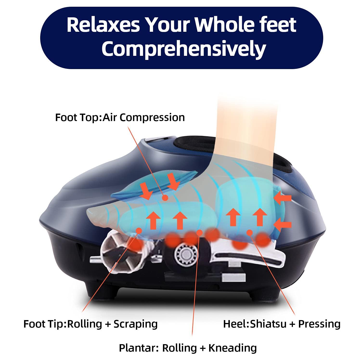 iRest iRest Shiatsu Foot Massager with Double Foot Rollers, Air Compression, Scraping, Deep Kneading Massage, Electric Foot Massage Machine for Improving Blood Circulation and Relieving Foot Pain
