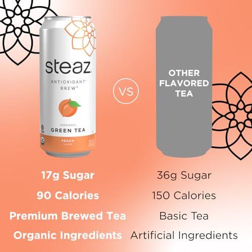 Steaz Steaz - Organic Green Tea - Peach Flavored (12 Pack) - Antioxidant Brew - 65mg Natural Caffeine, 90 Calories, Vitamin C - Cane Sugar Sweetened Iced Tea - Vegan, Fair Trade - 12 Cans, 16 fl oz (473mL)