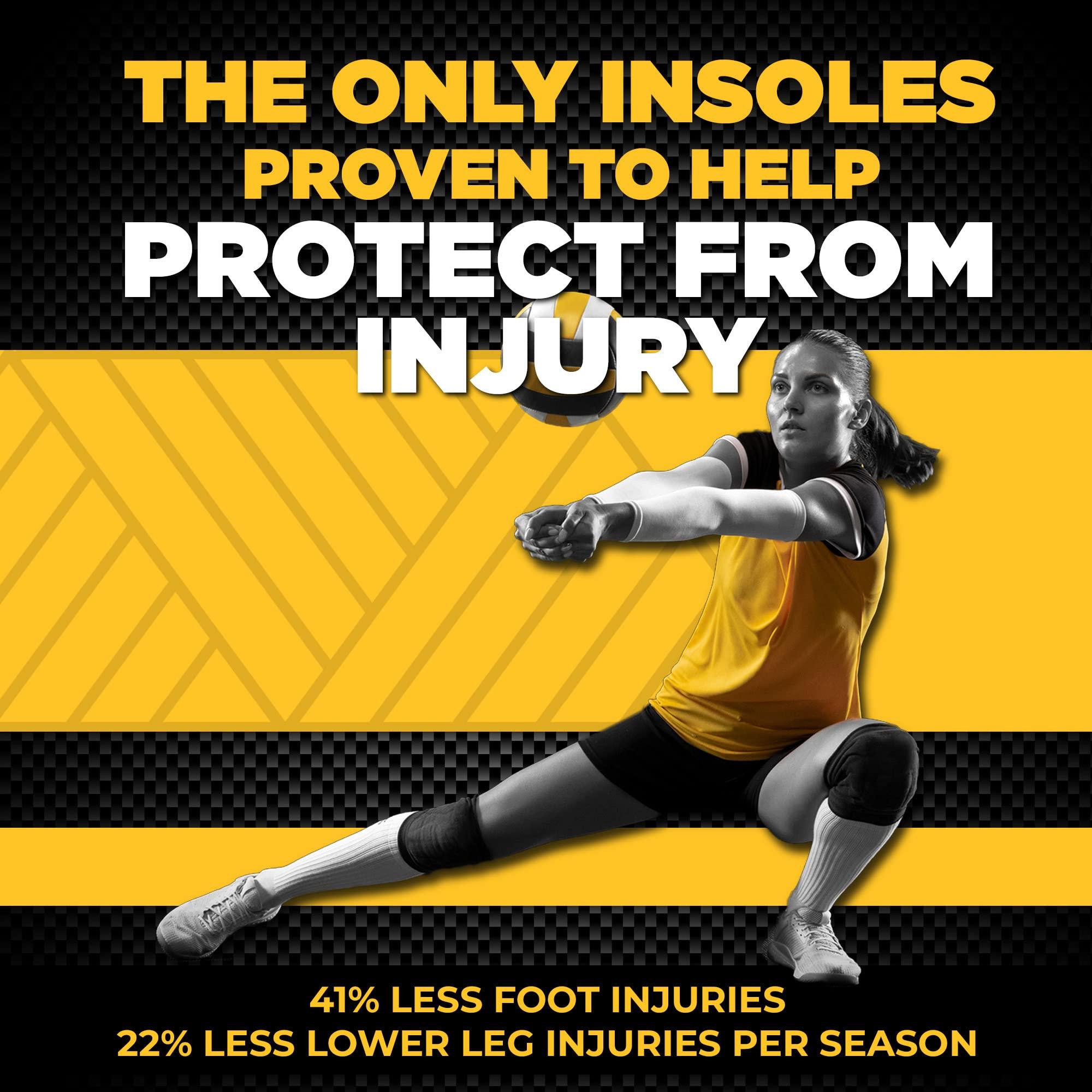 VKTRY VKTRY Gold Performance InsolesCustomized Carbon Fiber Inserts, Cleated ShoesFootball, Baseball, Softball, Lacrosse, Golf & MoreRun Faster, Jump Higher, Recover Quicker, Protect Against Injury