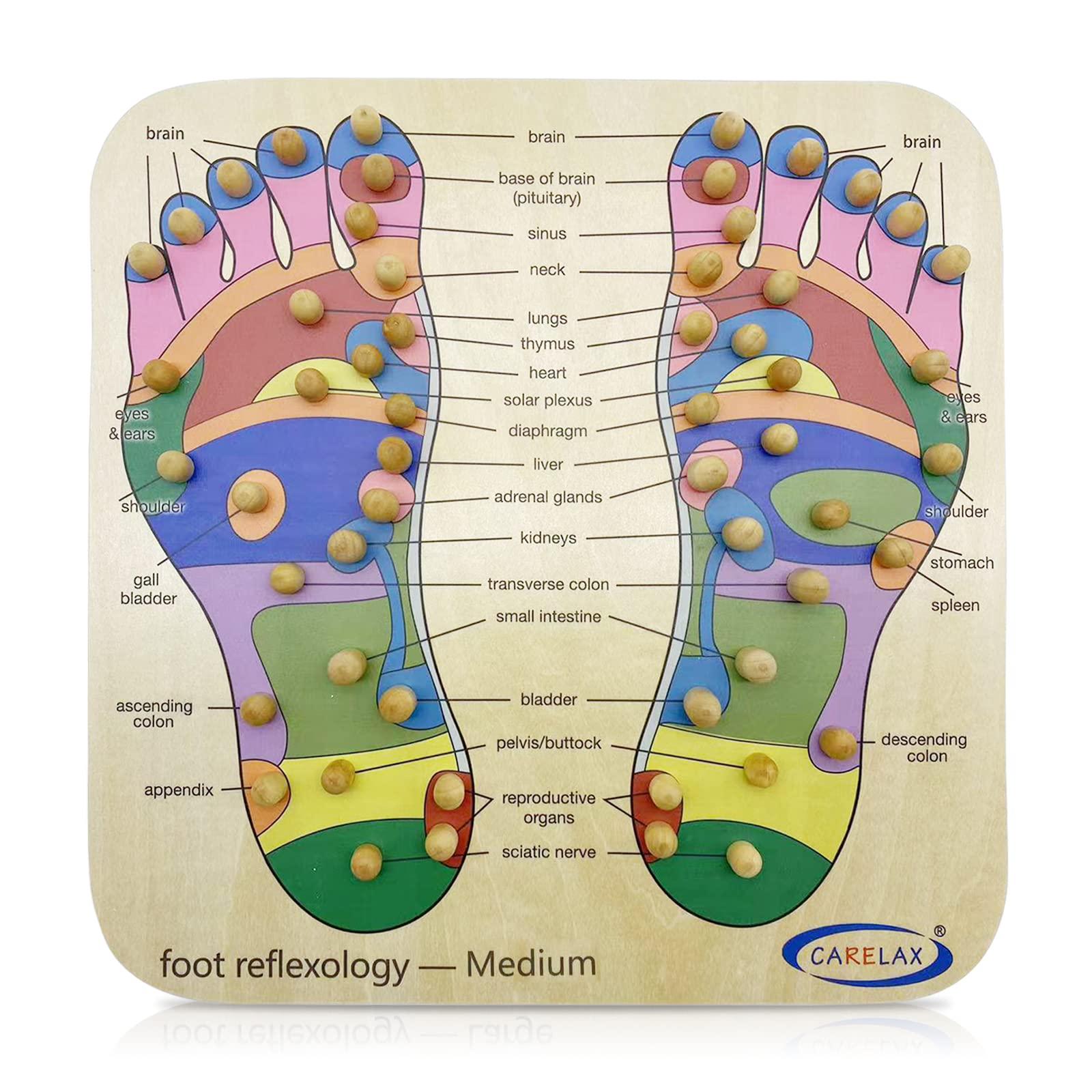 CARELAX CARELAX Foot Roller Massager Tools, Reflexology Board Foot Acupuncture Mat with Pressure Point Chart, Legs Circulation Machine Anti Fatigue Sore Feet Relief Device Relaxation