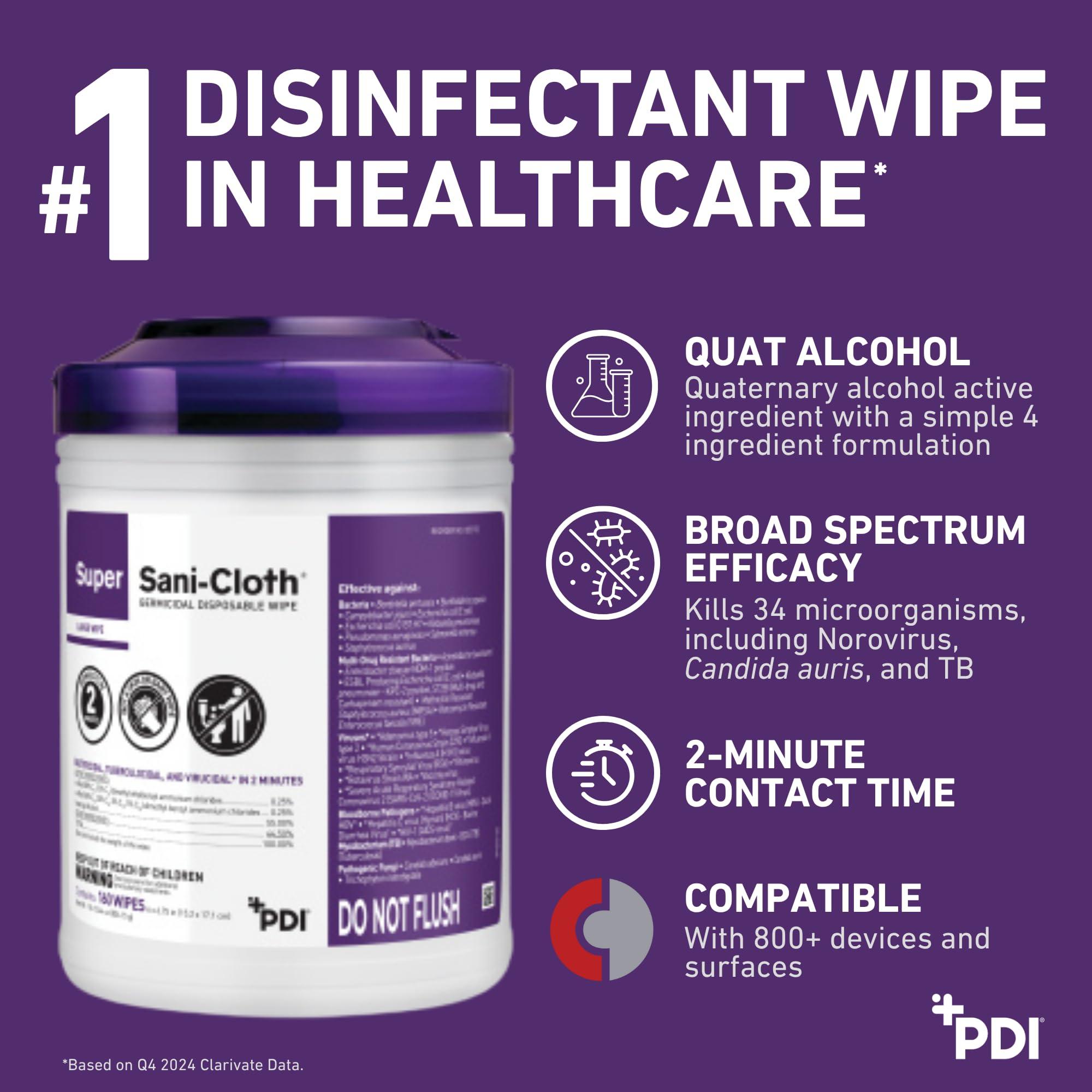 PDI Professional Disposables Surface Disinfectant Super Sani-Cloth Wipes, 160Count