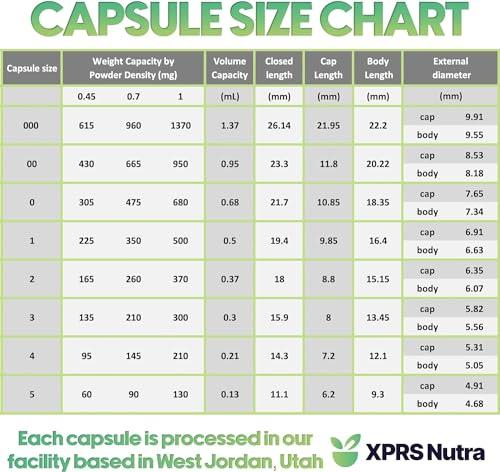 XPRS Nutra XPRS Nutra Vegan Size 00 Separated Capsules - 1000 Count Premium Empty Capsules Separated in Bags - Separated Empty 00 Capsules - Pill Capsules Empty for DIY Supplement Filling (White)