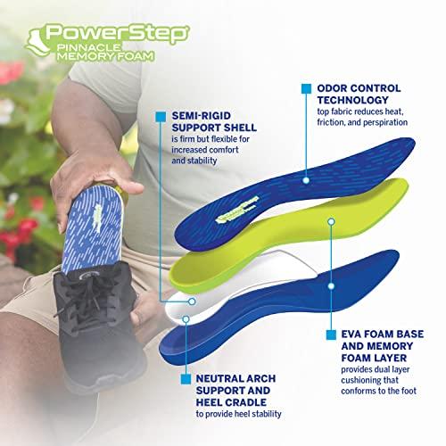 Powerstep Powerstep Unisex Adult Memory Foam Insoles, Blue/Green, Men\'s 7-7.5 / Women\'s 9-9.5