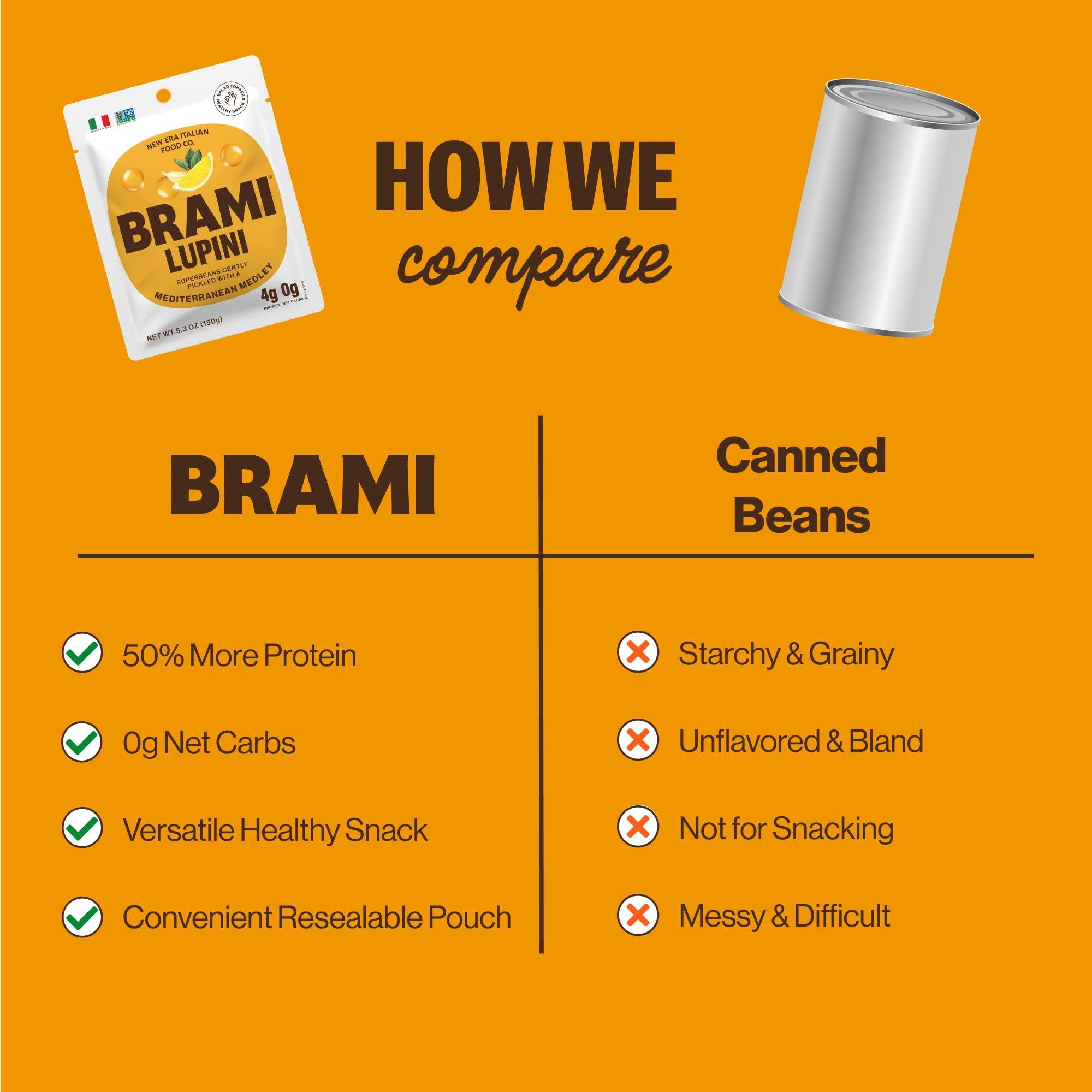 BRAMI Brami Lupini Beans Snack, Mediterranean Medley | 7g Plant Protein, 0g Net Carbs | Vegan, Vegetarian, Keto, Plant Based, Mediterranean Diet | 1.1 Ounce (Pack of 8)