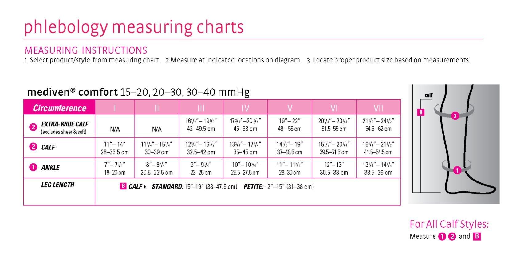 mediven mediven Comfort for Women, 20-30 mmHg Open Toe Leg Circulation, Calf High Compression Stockings for Women, Semi-Transparent Leg Support Compression Hosiery , IV-Extra Wide - Petite, ebony