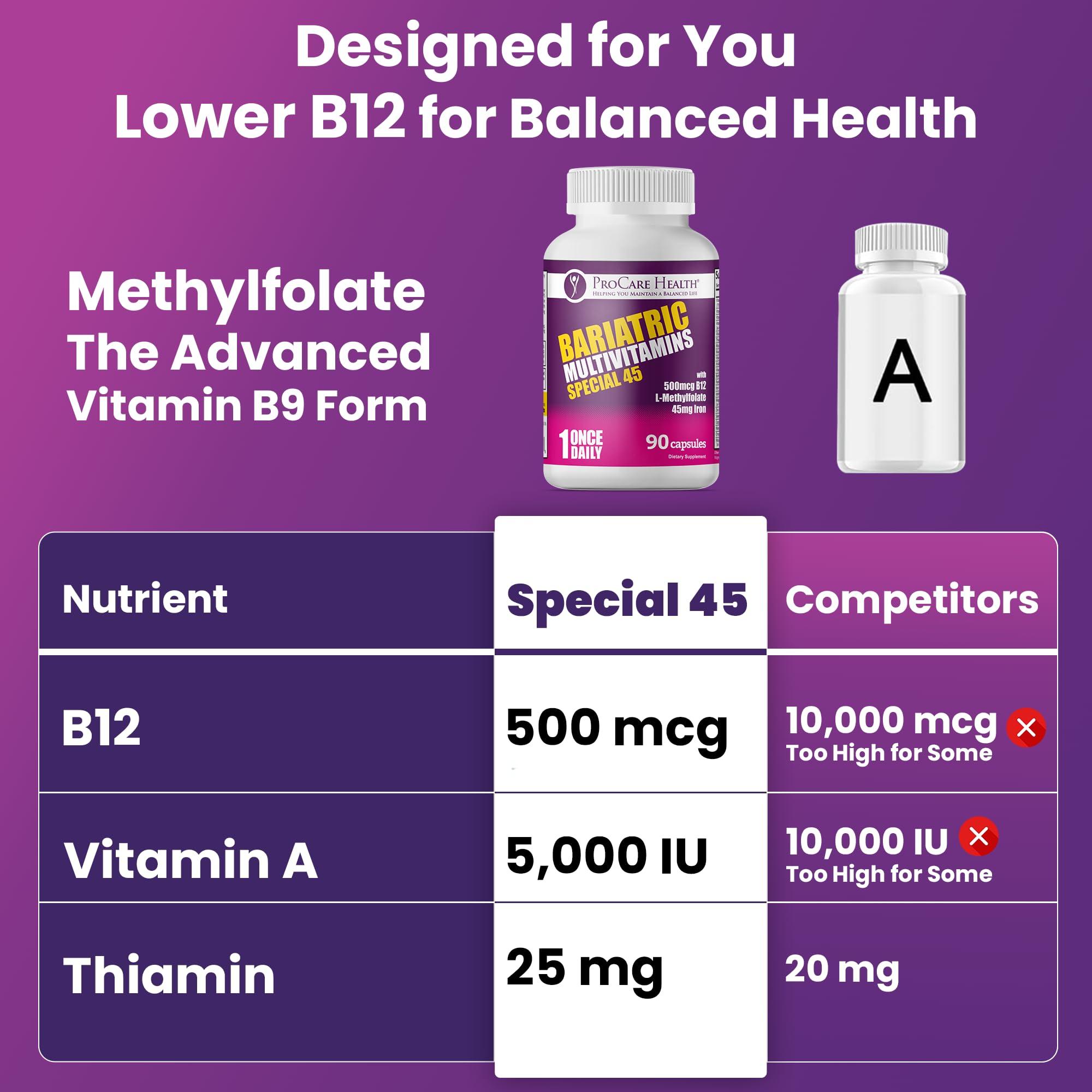 ProCare Health ProCare Health Bariatric Multivitamin with Iron (90 Capsule) - 45mg Iron with Reduced B12 - Post Op Bariatric Vitamins for Gastric Bypass Sleeve Patients, Sustains Recovery & Energy (03 Month Supply)