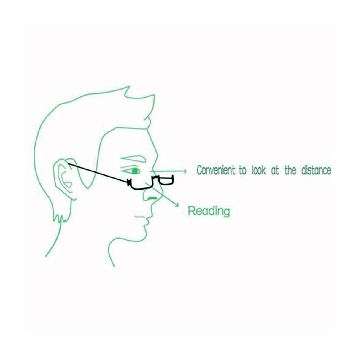 DBEFTLI DBEFTLI Half Frame Reading Glasses - Half Moon Readers with Spring Hinge for Women Men (2 PCS in Pouch) 1.00