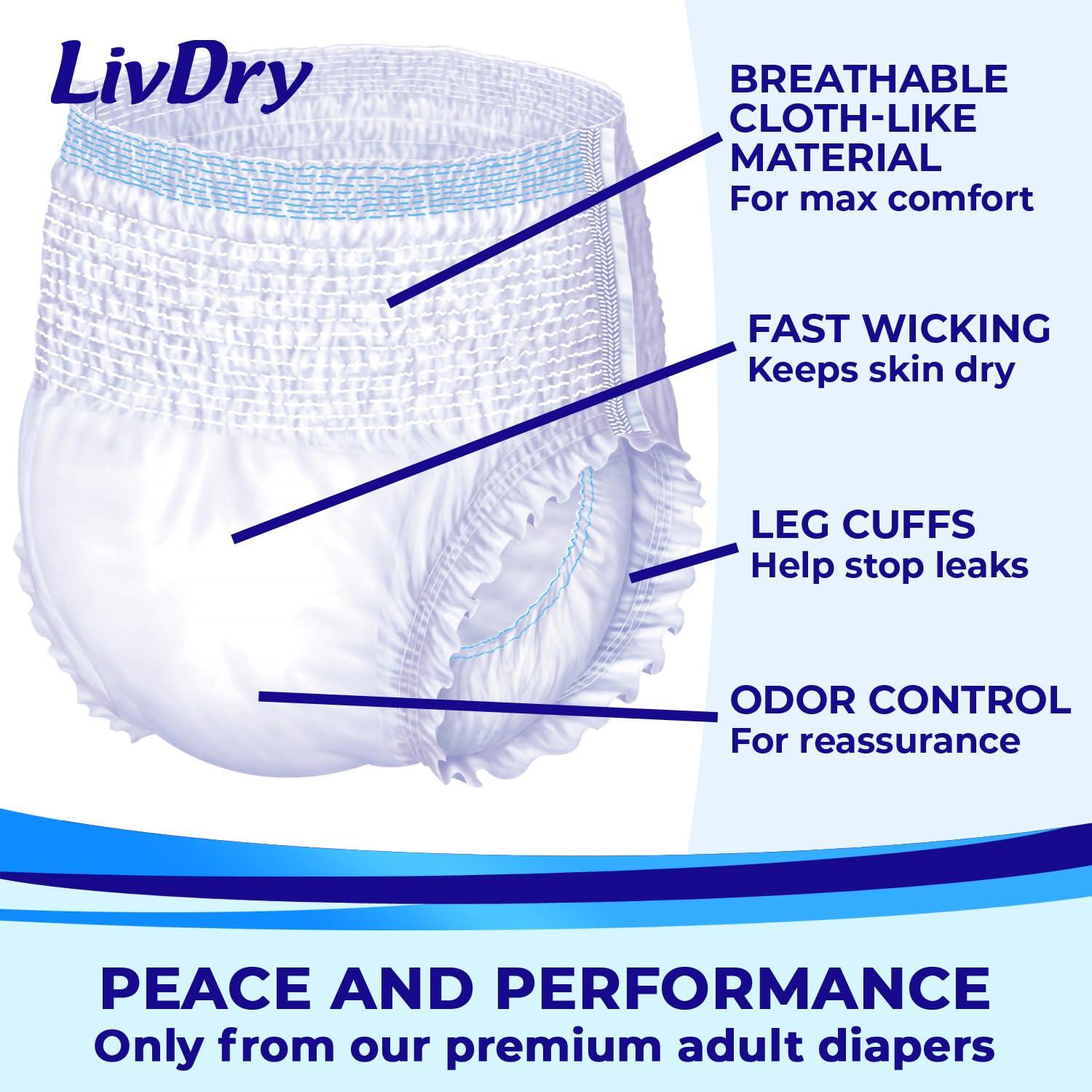 LivDry LivDry Adult S Incontinence Underwear, Overnight Comfort Absorbency, Leak Protection, Small, 72-Pack