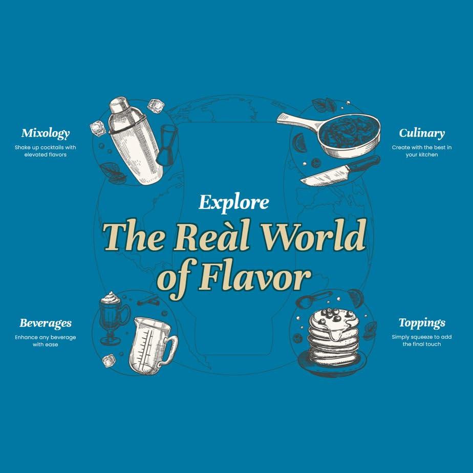 REAL INFUSED EXOTICS Rel Infused Exotics Tropical Fruit Flavoring Syrup Variety - 2x Coco, Mango, Passion Fruit, Pia, Kiwi (Pack of 6, 16.9 FL OZ Bottles)