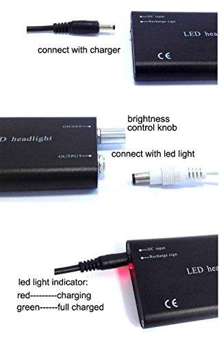 NSKR Working Distance Binocular Loupes Optical Glass with Head Light Lamp 3.5 x 420mm