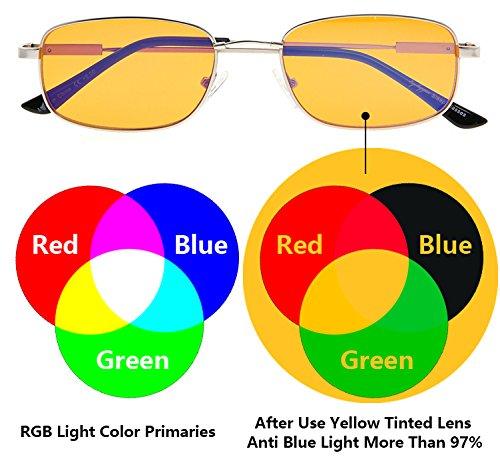 Eyekepper Eyekepper 97% Blue Light Blocking Reading Glasses-Better Sleep Computer Readers-Mens Womens Memory Titanium, Dark Orange Tinted Lens(Gold, 0.50)