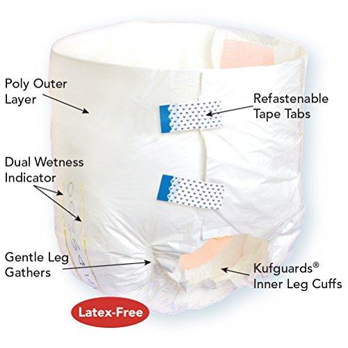 TRANQUILITY Tranquility ATN Adult Disposable Briefs, Refastenable Tabs with All-Through-The-Night Protection, S (24"-32") - 10ct (Case of 10)
