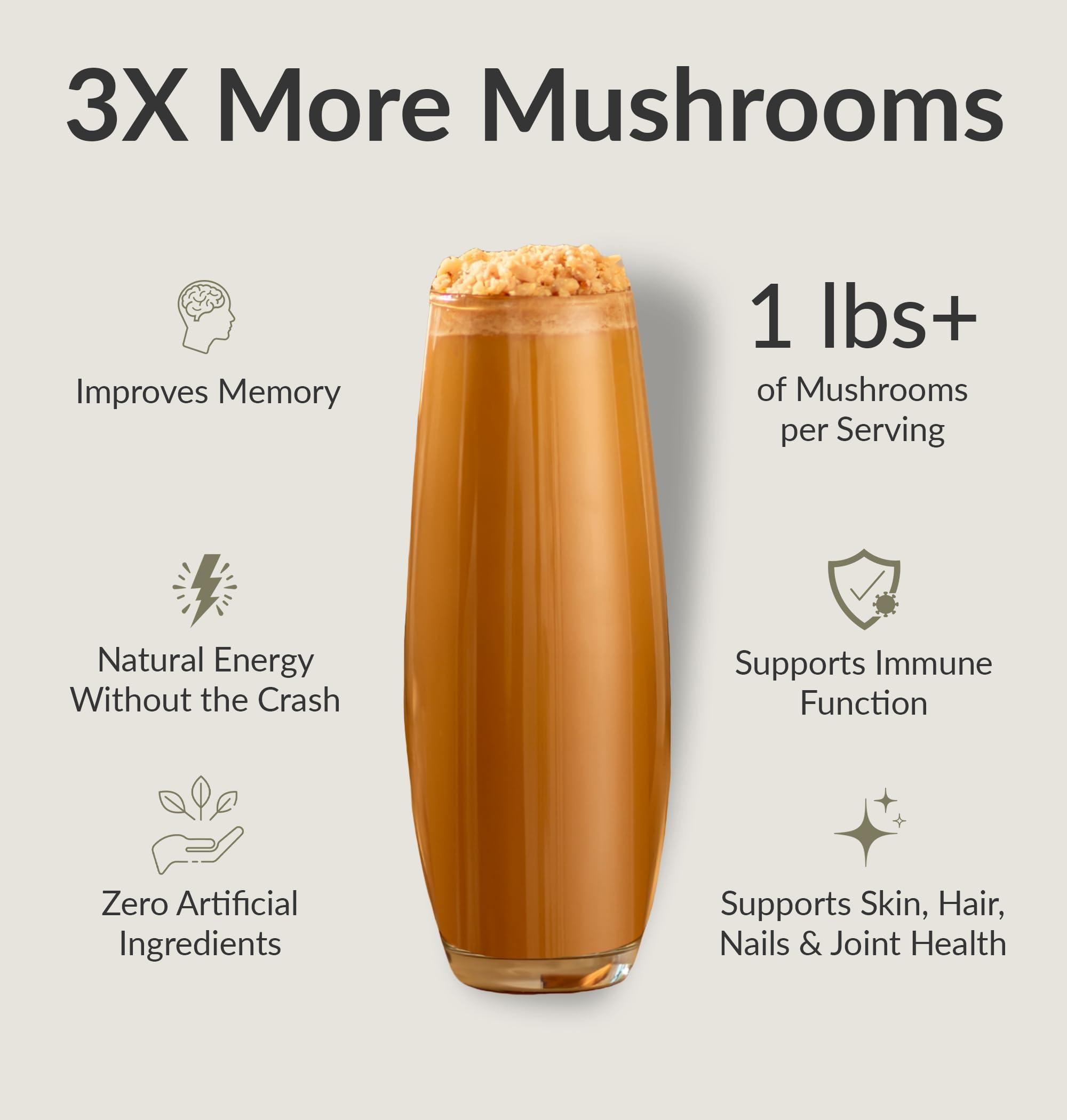 BiOptimizers BiOptimizers Mushroom Breakthrough Drink Salted Caramel : 5 Superfoods Functional Mushrooms Plus Collagen Non-Crash Energy Boosts Focus Gut Health : Powder Lions Mane, Chaga and Reishi (15 Servings)