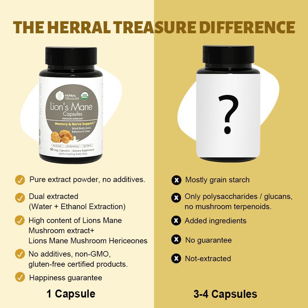 WL Herbal Treasure Herbal Treasure Lions Mane Supplement Capsules, Made with Organic Lions Mane Powder for Mental Clarity and Focus Supplements, 800mg Lions Mane Powder Organic Organic Mushroom Supplement 90 Caps