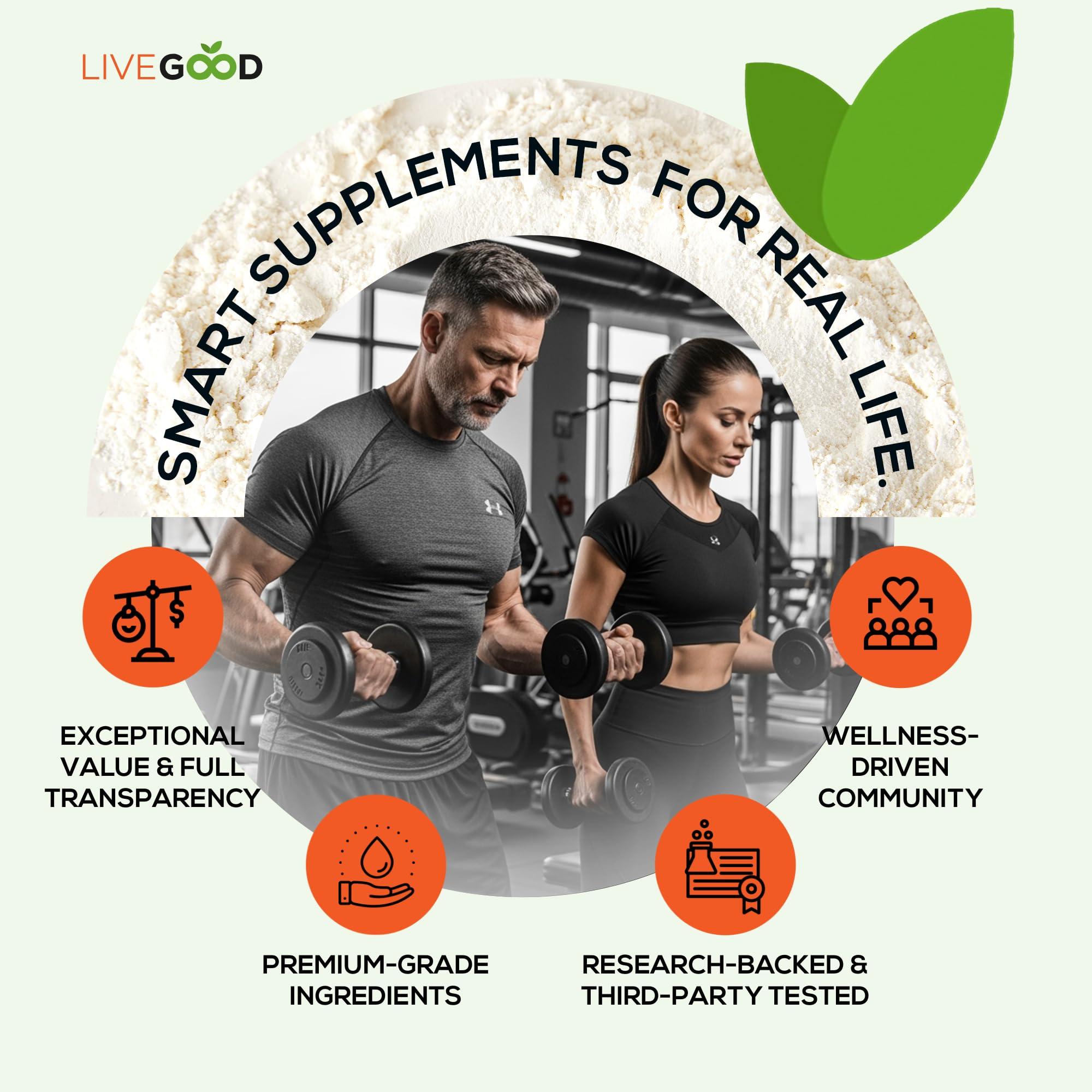 LIVEGOOD LIVEGOOD Creatine Plus HMB Supplement, 3g HMB for Muscle Strength & Recovery, 8.5oz.