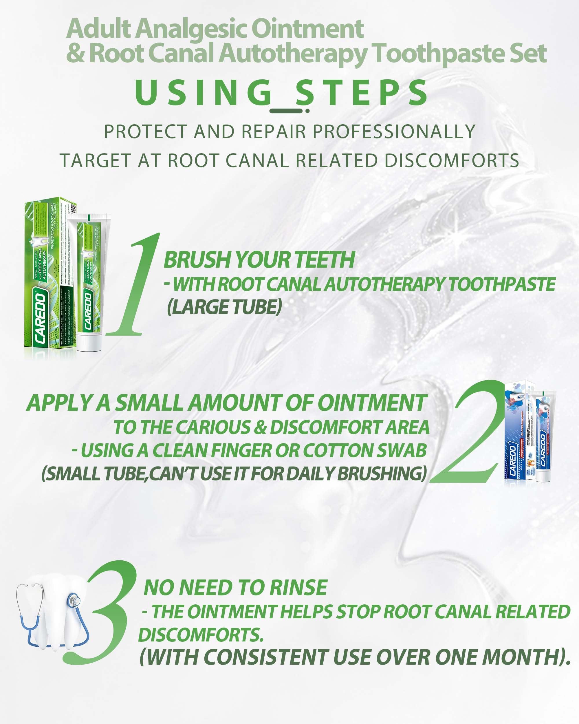 CAREDO CAREDO Gingivitis Toothpaste Avoid Root Canal Pulpitis for Adults, Gingivitis at Home, Gum for Receding Gums with Hydroxyapatite Toothpaste (100g+16g 2pcs)