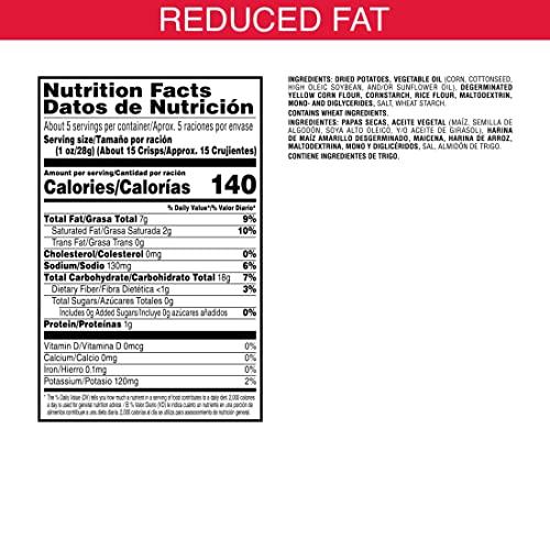 Pringles Pringles Potato Crisps Chips, Lunch Snacks, On-The-Go Snacks, Reduced Fat, 4.9oz Can (1 Can)