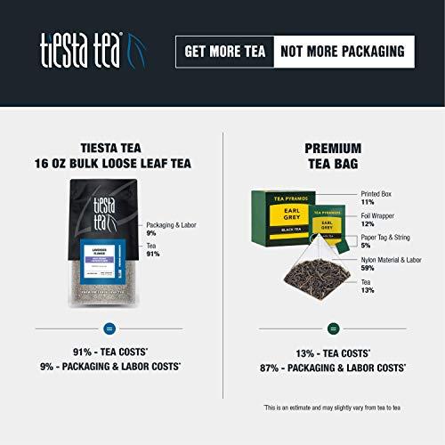 Tiesta Tea Tiesta Tea - Dried Organic Lavender Flower | Premium Loose Leaf Tea Blend | Non-Caffeinated Tea | Make Hot or Iced Tea | 100% Raw Edible Lavender Buds, All Natural Flavors - 8oz Resealable Bulk Pouch
