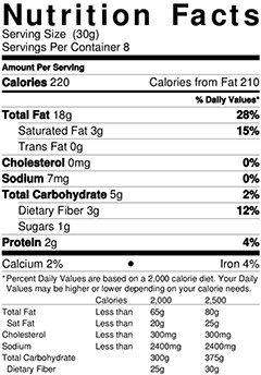 Nutstop.com Raw Macadamia Nuts in Bulk, 10lb Case — Raw Macadamia Nuts Bulk