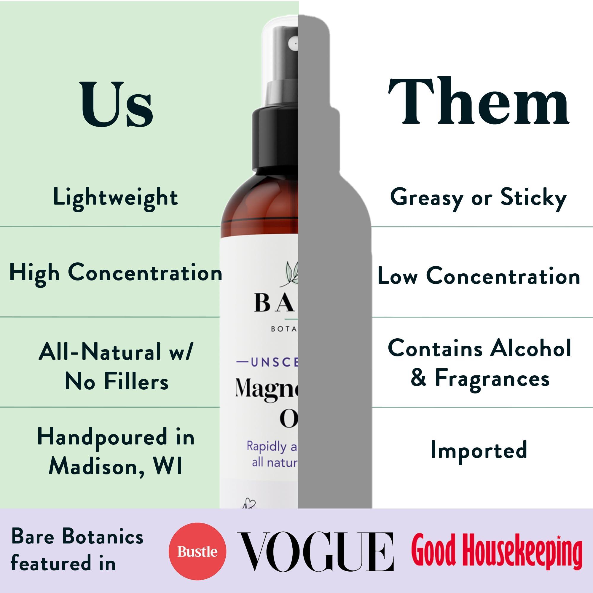 BARE BOTANICS Bare Botanics Unscented 16oz Pure Magnesium Oil Spray from The Dead Sea | Rapidly Absorbing | Handpoured in Madison, WI | Supports Sleep & Soothes Sore Muscles