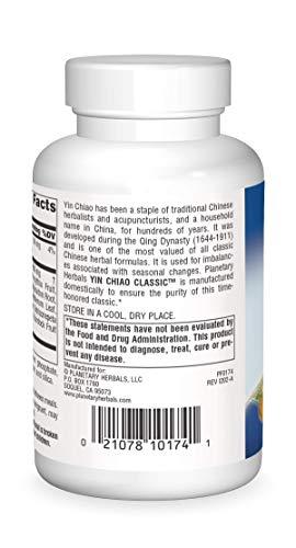 Sanhelios Circu Caps - 96 - Softgel