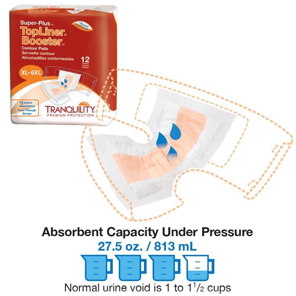 TRANQUILITY Tranquility TopLiner® Disposable Absorbent Booster Contour Pads for Bowel Incontinence - Super-Plus (32" x 14") - 96 ct