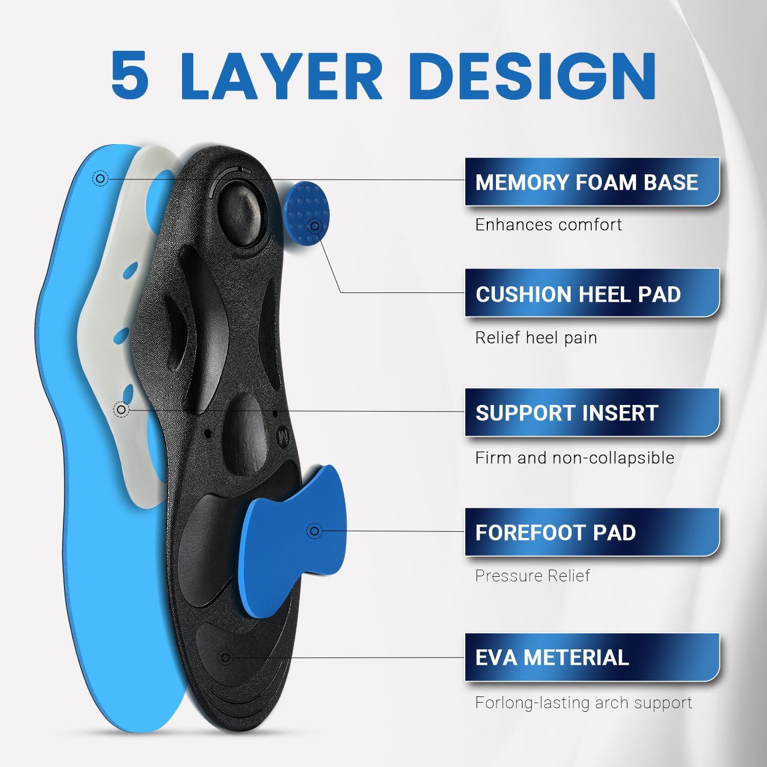 PCSsole PCSsole Orthotic High Arch Support Insoles, Comfort Gel Work Boot Insert for Flat Feet, Plantar Fasciitis, Feet Pain, Heel Spur Pain,Metatarsalgia,Over Pronation for Men and Women30cm