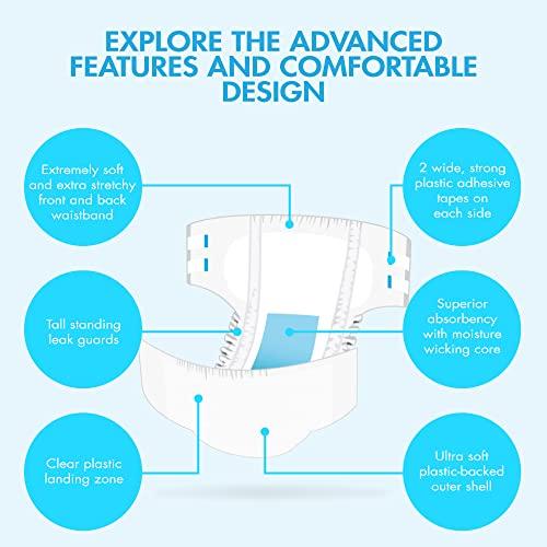 Trest TREST Elite Briefs for Men and Women, Overnight Diapers for Incontinence, Elite Absorbency, Comfortable, Odor Neutralizing and Secure Fit with 2 Wide Tabs - Green, Medium (Pack of 10)