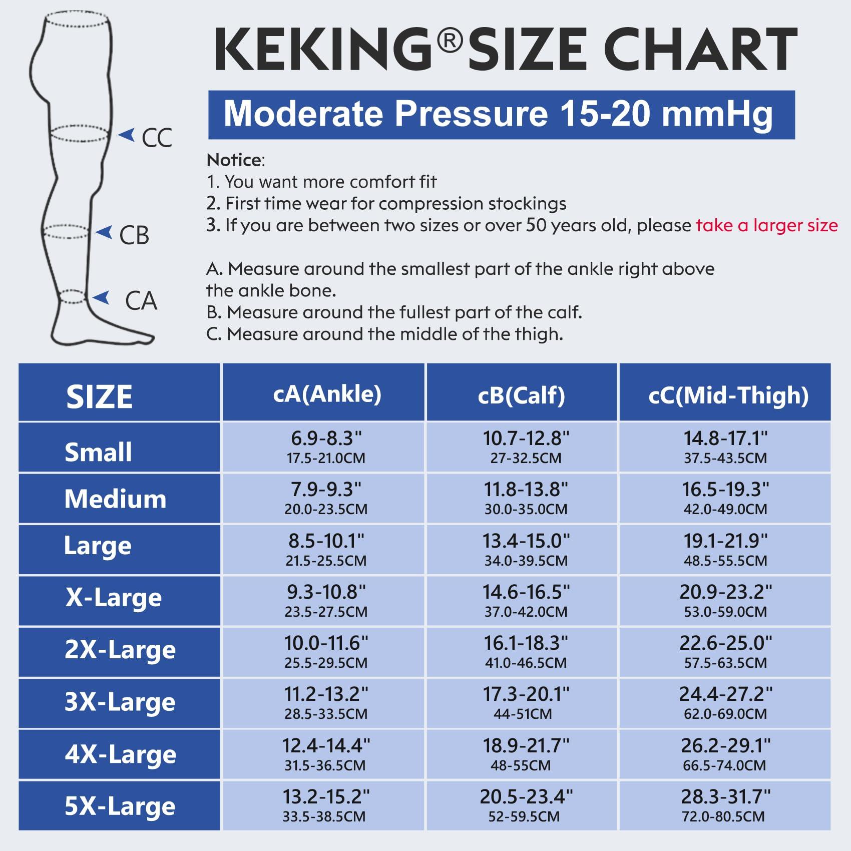 KEKING KEKING Thigh High Compression Stockings Footless, Unisex, 15-20mmHg Leg Support Compression Sleeves with Anti-Slip Silicone Band, Opaque, Treatment Swelling, Varicose Veins, Edema, DVT, Black 4X-Large