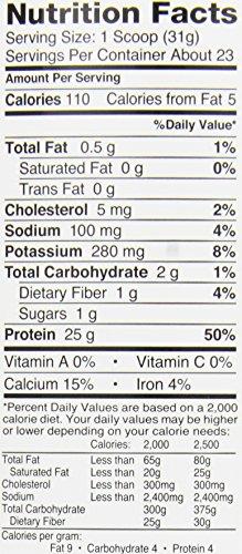 Dymatize Dymatize ISO 100 Whey Protein Powder with 25g of Hydrolyzed, Chocolate, 1.6 Pound (Pack of 1), 25.6 Ounce