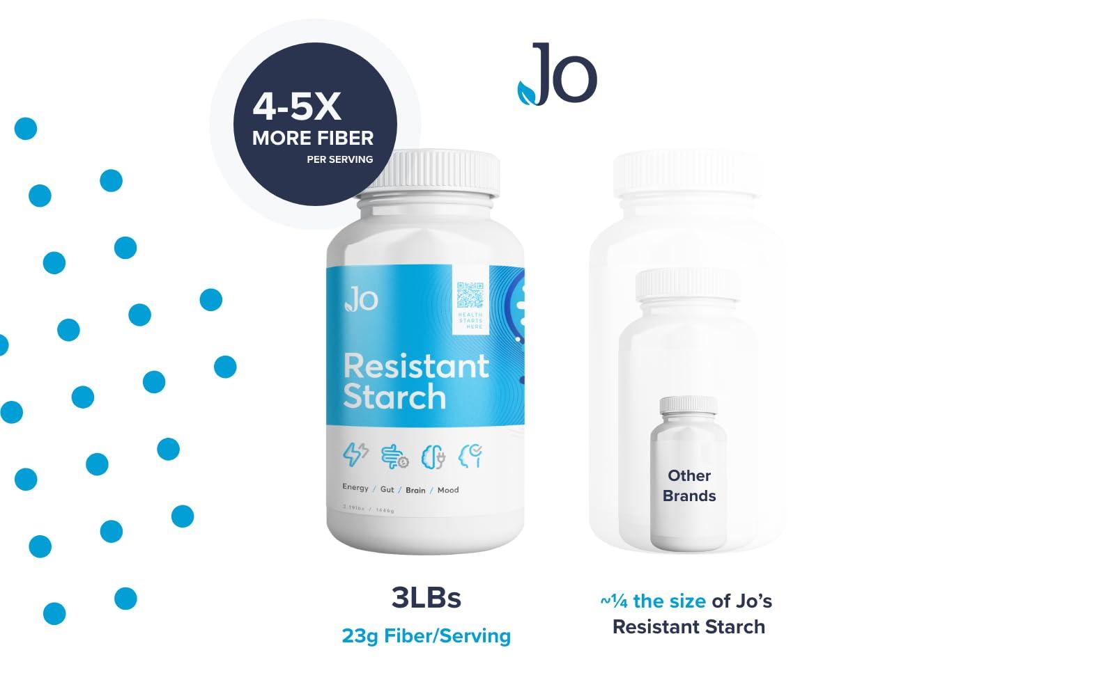 Jo Supplements Jos Resistant Starch Powder - Premium Maize-Derived Superfood, Banana-Free, Lectin-Free - Fiber Supplement to Support Energy, Gut Health, Mood, and Butyrate Production (3LB Supply)