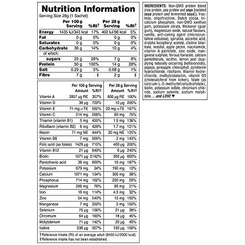 Nature's Plus NaturesPlus SPIRU-TEIN Shake - Chocolate - 8 Packets, Spirulina Protein Powder - Plant Based Meal Replacement, Vitamins & Minerals for Energy - Vegetarian, Gluten-Free - 8 Servings