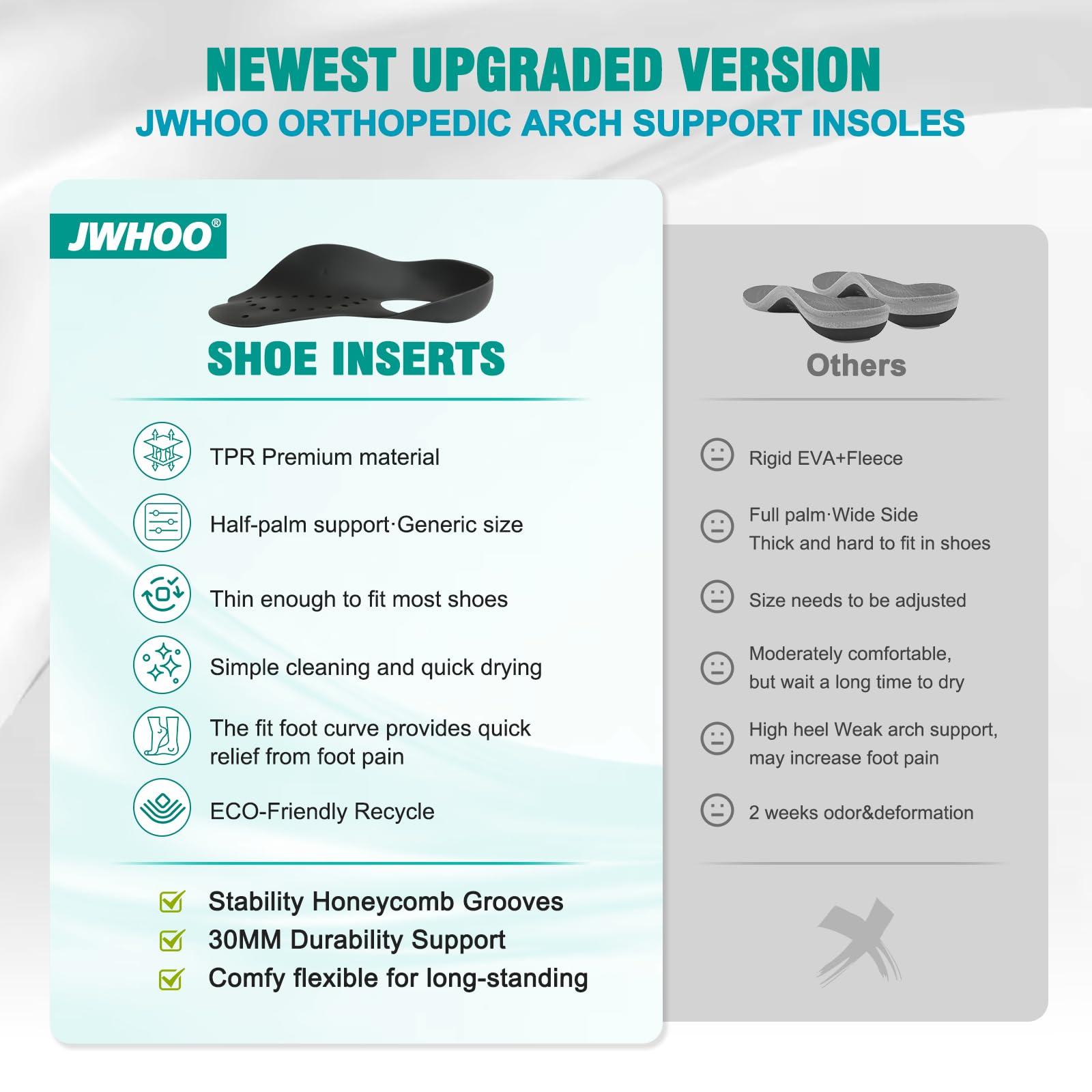 JWHOO JWHOO Arch Support Orthotics Shoe Inserts 1 Pair, Rapidly Relief Foot Pain, Flat feet, X/O Leg Correction, Plantar Fasciitis High Arches Insoles for Men &Women Standing All Day-Black,Size M