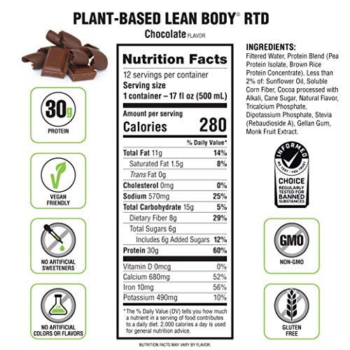 Labrada Lean Body Ready-to-Drink, Plant-Based Vegan Chocolate Protein Shake, 30g Protein, No Artificial Flavors, Sweeteners or Colors, Non GMO, Gluten Free, Premium Pea & Rice Blend (Pack of 12)