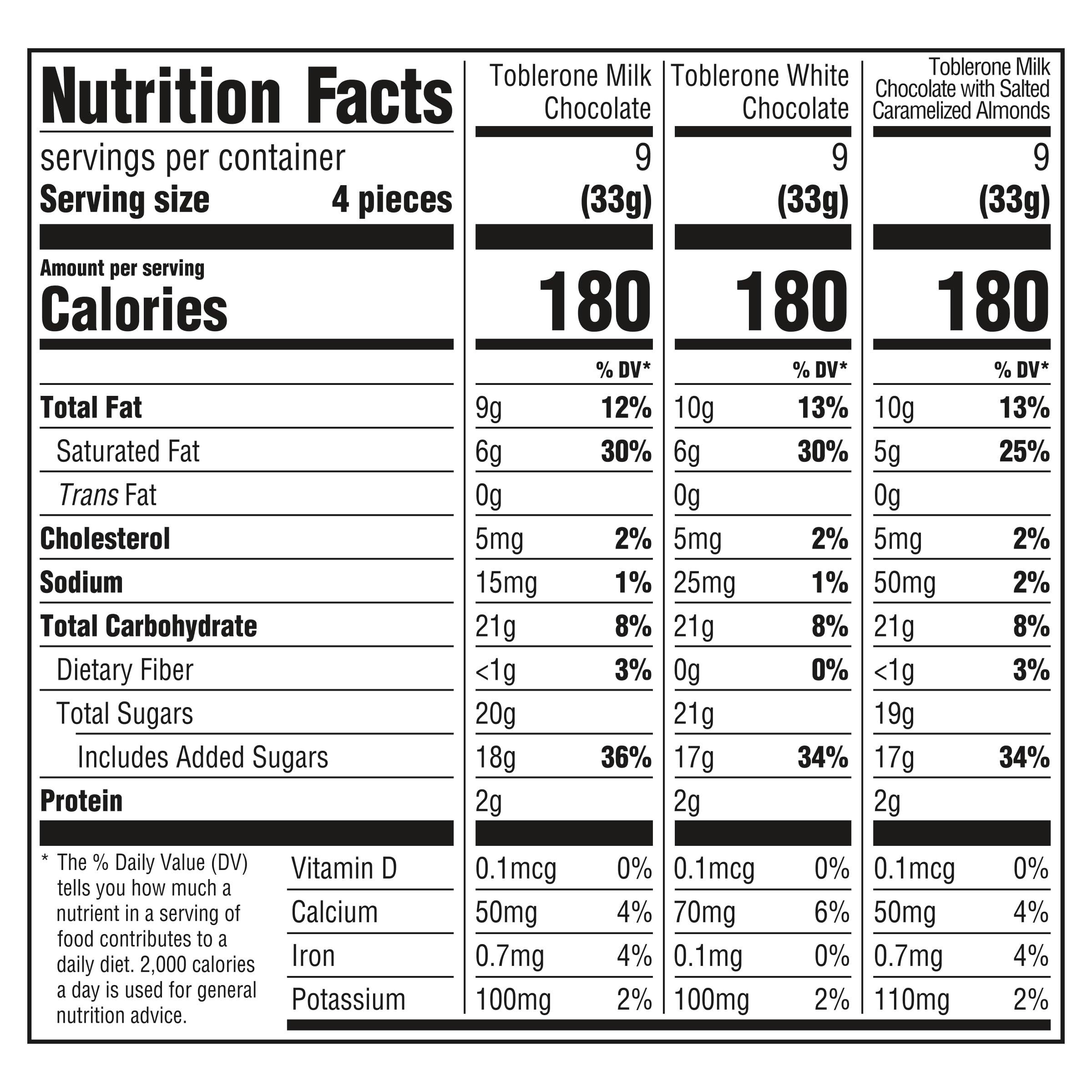 Toblerone Toblerone Chocolate Gift Box (Milk Chocolate, White Chocolate, & Milk Chocolate with Salted Caramelized Almonds Chocolate Bars), Valentines Day Chocolate Candy, 9 - 3.52 oz Bars