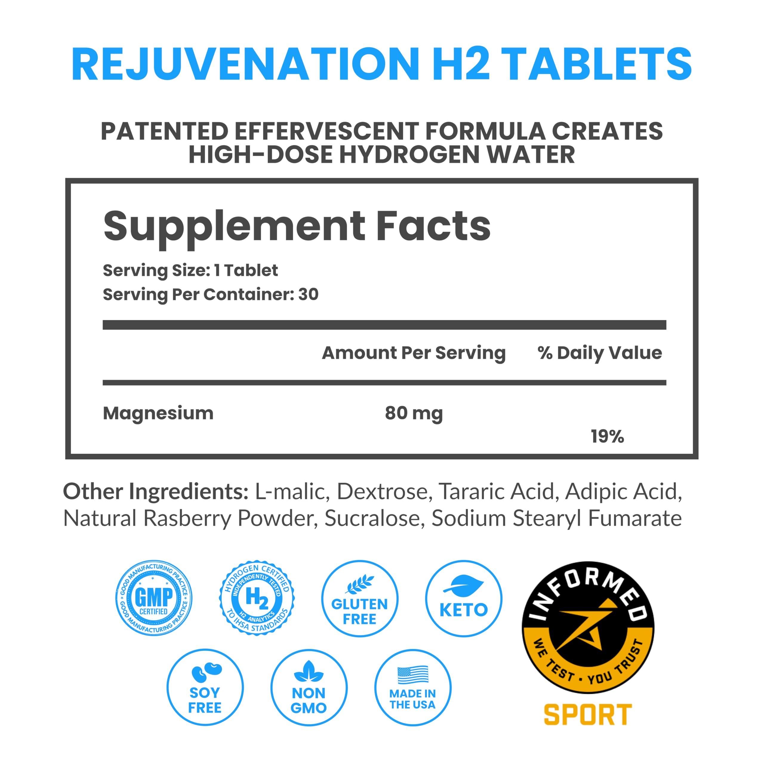DRINK HRW Rejuvenation Sport Molecular Hydrogen Tablets: Highest Dose, and Concentration of Any Hydrogen Water Technology, Boost Energy, Improve Recovery, Support Mitochondrial Function, Raspberry